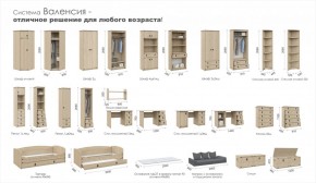 Детская Система Валенсия (Модульная) в Игре - igra.ok-mebel.com | фото 3