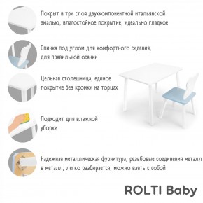 Детский комплект стол и стул «Мишка» Rolti Baby  (голубая столешница/белое сиденье/белые ножки) в Игре - igra.ok-mebel.com | фото 4