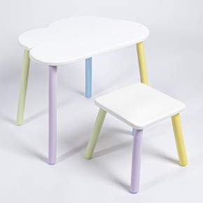 Детский комплект стол ОБЛАЧКО  и табурет Rolti Baby (белая столешница/белое сиденье/цветные ножки) в Игре - igra.ok-mebel.com | фото