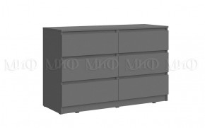 ЧЕЛСИ Комод 1202 (6 ящиков) в Игре - igra.ok-mebel.com | фото 3