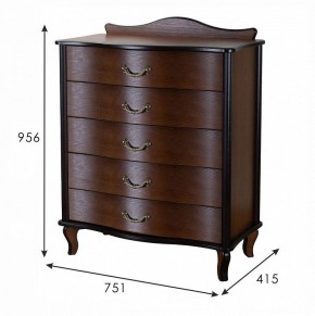 Комод Джульетта Л в Игре - igra.ok-mebel.com | фото 7