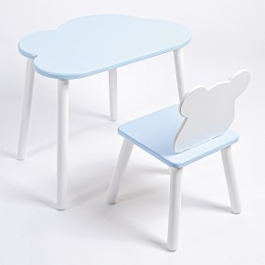 Комплект детский стол ОБЛАЧКО и стул МИШКА ROLTI Baby (голубая столешница/голубое сиденье/белые ножки) в Игре - igra.ok-mebel.com | фото