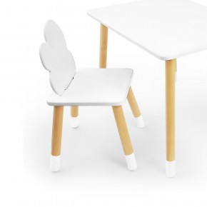 Комплект детской мебели стол и два стула Облачко (Белый/Белый/Береза) в Игре - igra.ok-mebel.com | фото 2