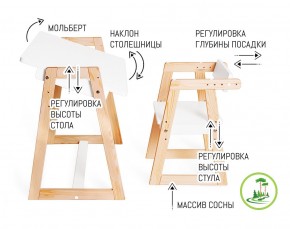 Комплект детской мебели стол и  два стула Я САМ "Лофт-Дуо" (Белый) в Игре - igra.ok-mebel.com | фото 7