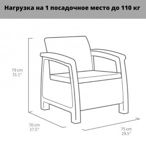 Комплект мебели Корфу Рест (Corfu Rest - without table) коричневый в Игре - igra.ok-mebel.com | фото 3