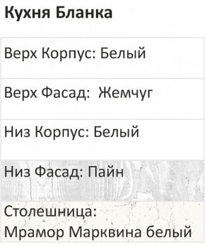 Кухонный гарнитур Бланка 1200 (Стол. 38мм) в Игре - igra.ok-mebel.com | фото 3