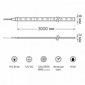 Лента светодиодная Gauss Basic BT068 в Игре - igra.ok-mebel.com | фото 9