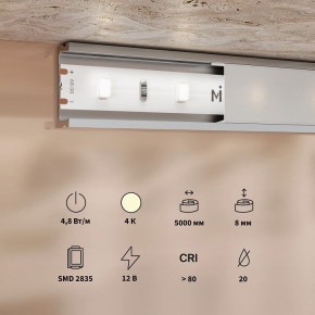 Лента светодиодная Maytoni Base 201163 в Игре - igra.ok-mebel.com | фото 3