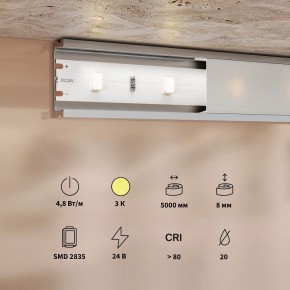 Лента светодиодная Maytoni Base 201165 в Игре - igra.ok-mebel.com | фото 3