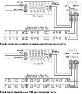 Лента светодиодная Maytoni Led strip 10104 в Игре - igra.ok-mebel.com | фото 6