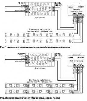 Лента светодиодная Maytoni Led strip 10119 в Игре - igra.ok-mebel.com | фото 5