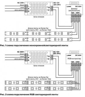 Лента светодиодная Maytoni Led strip 10122 в Игре - igra.ok-mebel.com | фото 3
