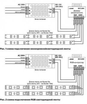 Лента светодиодная Maytoni Led strip 10138 в Игре - igra.ok-mebel.com | фото 5