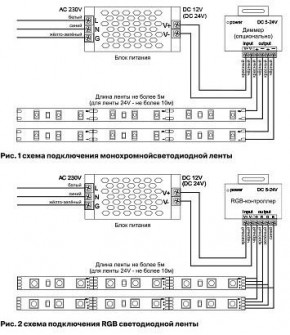 Лента светодиодная Maytoni Led strip 10144 в Игре - igra.ok-mebel.com | фото 2