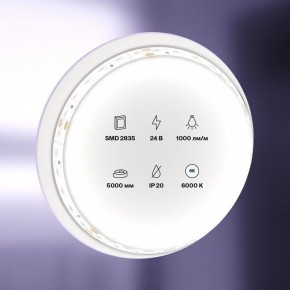 Лента светодиодная Maytoni Led strip 10144 в Игре - igra.ok-mebel.com | фото 3