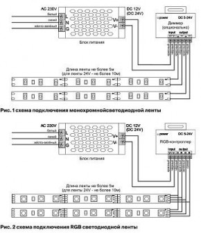 Лента светодиодная Maytoni Led strip 10149 в Игре - igra.ok-mebel.com | фото 6
