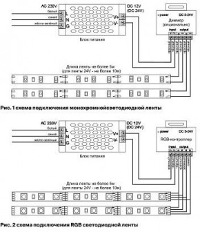 Лента светодиодная Maytoni Led strip 10150 в Игре - igra.ok-mebel.com | фото 6