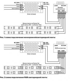 Лента светодиодная Maytoni Led strip 10153 в Игре - igra.ok-mebel.com | фото 5