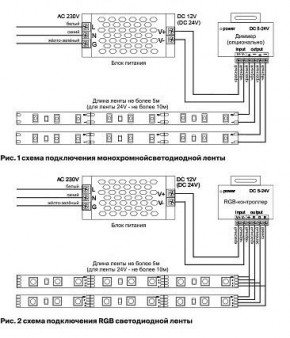 Лента светодиодная Maytoni Led strip 10159 в Игре - igra.ok-mebel.com | фото 3