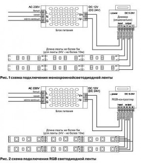 Лента светодиодная Maytoni Led strip 10162 в Игре - igra.ok-mebel.com | фото 3