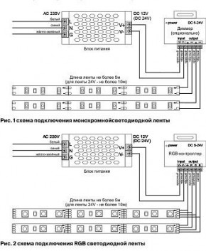 Лента светодиодная Maytoni Led strip 10165 в Игре - igra.ok-mebel.com | фото 3