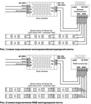 Лента светодиодная Maytoni Led strip 10170 в Игре - igra.ok-mebel.com | фото 3