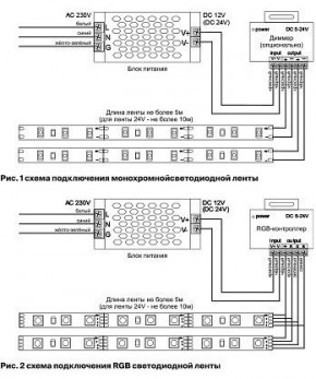 Лента светодиодная Maytoni Led strip 10187 в Игре - igra.ok-mebel.com | фото 2