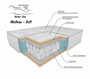 Матрас Soft  2000*1900/1950/2000*h200 в Игре - igra.ok-mebel.com | фото