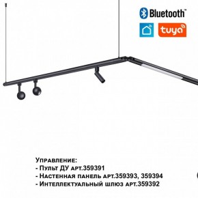 Модульный светильник Novotech Glat 359362 в Игре - igra.ok-mebel.com | фото 7