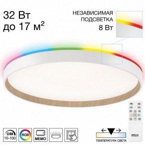 Накладной светильник Citilux ETALON CL750400R в Игре - igra.ok-mebel.com | фото
