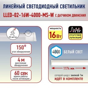 Накладной светильник Эра Эра LLED Б0019786 в Игре - igra.ok-mebel.com | фото 7