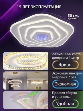 Накладной светильник Natali Kovaltseva PALACE LED LAMPS 81111/4C в Игре - igra.ok-mebel.com | фото 4