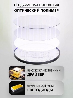 Накладной светильник Natali Kovaltseva PLAIN LED LAMPS 81113/1C в Игре - igra.ok-mebel.com | фото 3