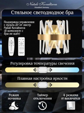 Накладной светильник Natali Kovaltseva TIZIANO LED LAMPS 81113/1W в Игре - igra.ok-mebel.com | фото 6