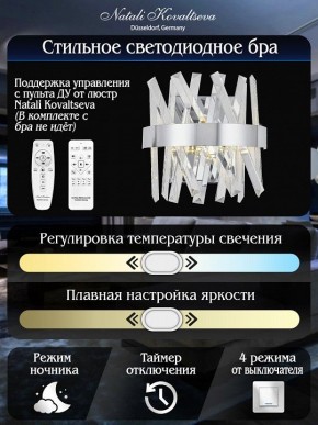 Накладной светильник Natali Kovaltseva TIZIANO LED LAMPS 81114/1W в Игре - igra.ok-mebel.com | фото 5
