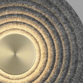 Накладной светильник Odeon Light Felt 7035/6WL в Игре - igra.ok-mebel.com | фото 5