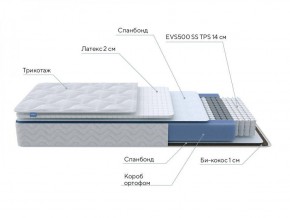 PROxSON Матрас Active Duo S/F (Ткань Трикотаж Эко) 120x190 в Игре - igra.ok-mebel.com | фото 6