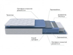 PROxSON Матрас Active M Roll (Ткань Трикотаж Эко) 120x195 в Игре - igra.ok-mebel.com | фото 6