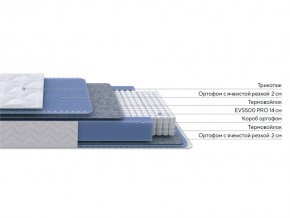 PROxSON Матрас Active M (Ткань Трикотаж Эко) 180x195 в Игре - igra.ok-mebel.com | фото 2