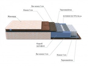 PROxSON Матрас Balance Double F (Ткань Синтетический жаккард) 120x195 в Игре - igra.ok-mebel.com | фото 7