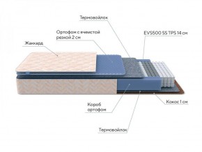 PROxSON Матрас Balance Duo M/S (Ткань Жаккард синтетический) 160x195 в Игре - igra.ok-mebel.com | фото 7