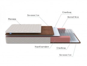 PROxSON Матрас Base Bonnell F Roll (Ткань Жаккард) 120x190 в Игре - igra.ok-mebel.com | фото 7