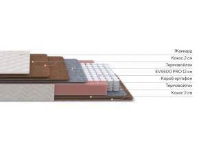 PROxSON Матрас Base F (Ткань Синтетический жаккард) 140x195 в Игре - igra.ok-mebel.com | фото 2