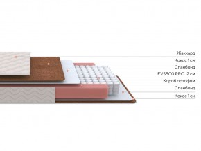 PROxSON Матрас Base M Roll (Ткань Синтетический жаккард) 90x200 в Игре - igra.ok-mebel.com | фото 2