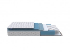 PROxSON Матрас FIRST 500 Flat M (Ткань Синтетический жаккард) 80x190 в Игре - igra.ok-mebel.com | фото 2