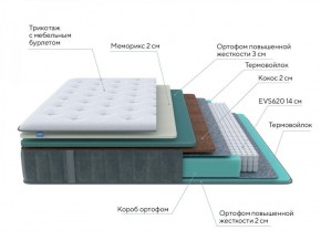 PROxSON Матрас Glory Firm (Трикотаж Prestige Steel) 120x200 в Игре - igra.ok-mebel.com | фото 7