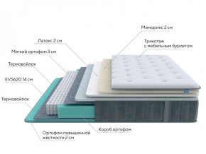 PROxSON Матрас Glory Soft (Трикотаж Prestige Steel) 80x190 в Игре - igra.ok-mebel.com | фото 7