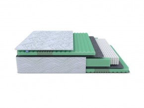 PROxSON Матрас Green Comfort M (Tricotage Dream) 120x190 в Игре - igra.ok-mebel.com | фото