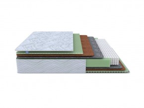 PROxSON Матрас Green M (Tricotage Dream) 160x220 в Игре - igra.ok-mebel.com | фото 2