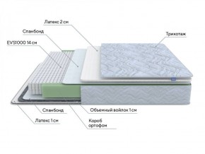 PROxSON Матрас Green S (Tricotage Dream) 120x195 в Игре - igra.ok-mebel.com | фото 7